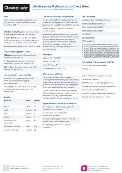 physics units & dimensions Cheat Sheet