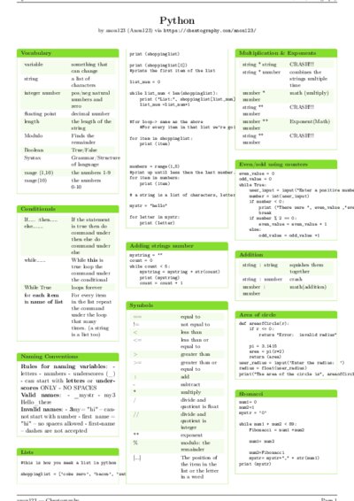 LaTeX (Compiled PDF)