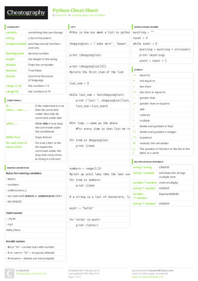 PDF (Colour) — Style 3