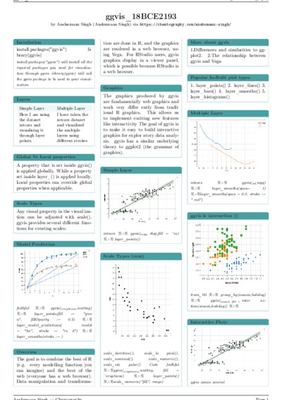 LaTeX (Compiled PDF)