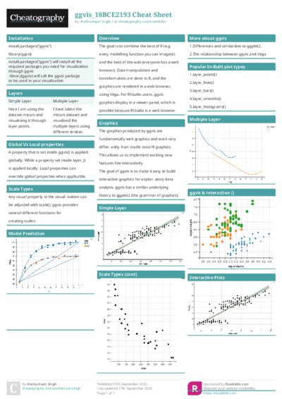 PDF (Colour) — Style 1