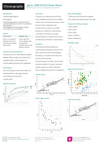 PDF (Colour) — Style 2