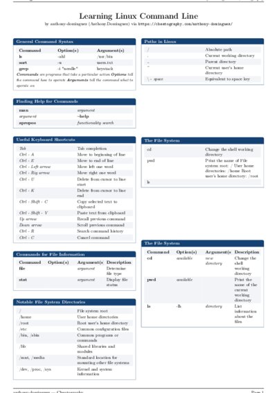 LaTeX (Compiled PDF)