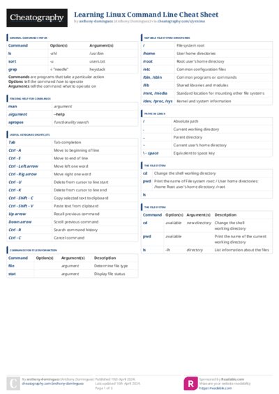 PDF (Colour) — Style 3