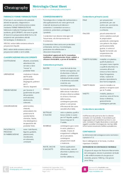 Metrologia Cheat Sheet