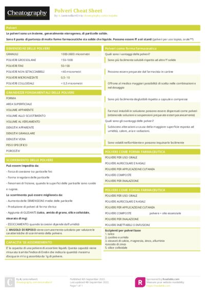 Polveri Cheat Sheet