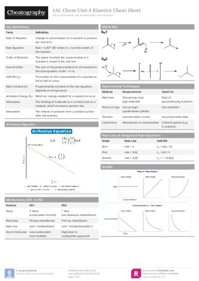 PDF (Colour) — Style 1