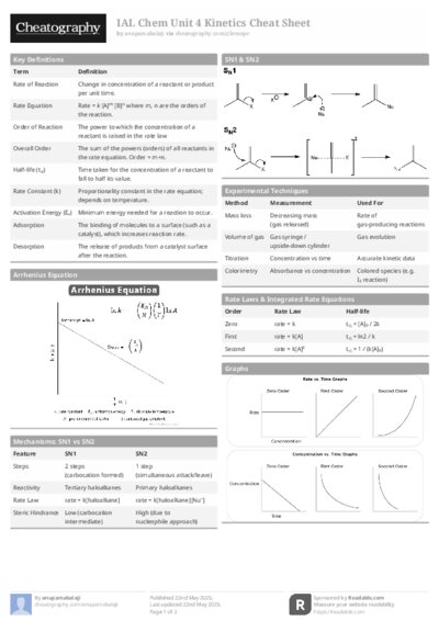 PDF (Black & white) — Style 1