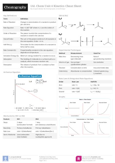 PDF (Colour) — Style 2