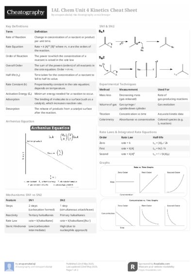 PDF (Black & white) — Style 2