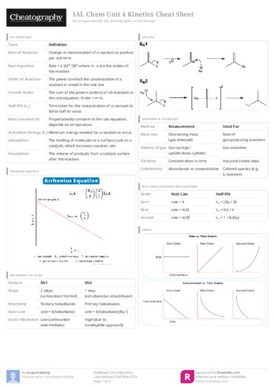 PDF (Colour) — Style 3