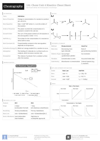 PDF (Black & white) — Style 3