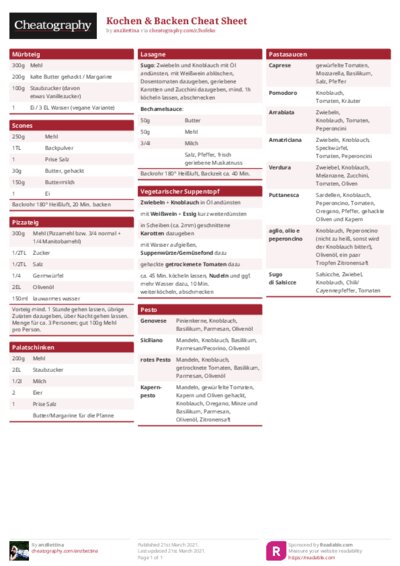Kochen & Backen Cheat Sheet
