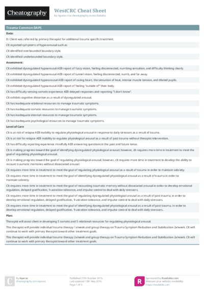 WestCRC Cheat Sheet