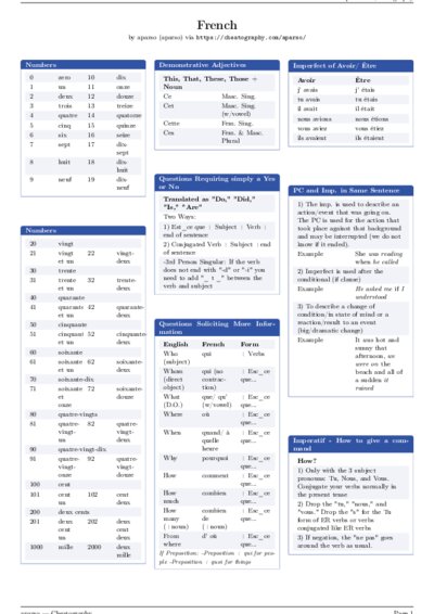 LaTeX (Compiled PDF)
