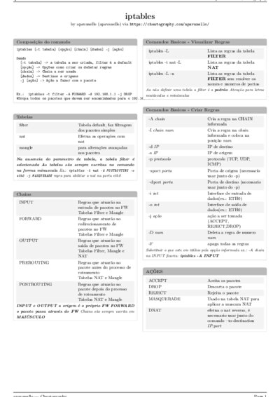 LaTeX (Compiled PDF)