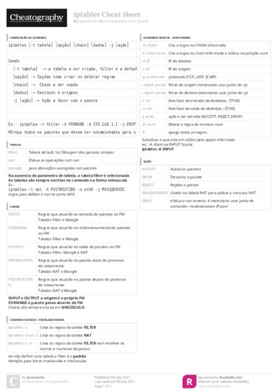 PDF (Colour) — Style 3