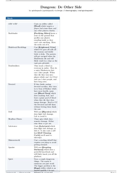 LaTeX (Compiled PDF)