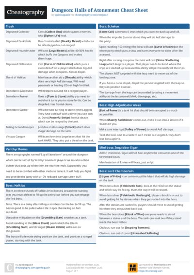 Dungeon: Halls of Atonement Cheat Sheet
