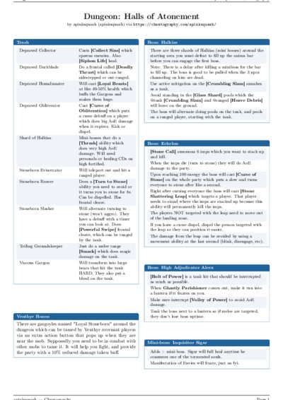 LaTeX (Compiled PDF)
