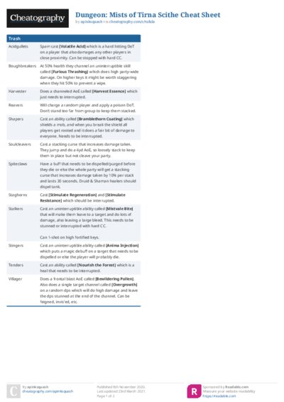 Dungeon: Mists of Tirna Scithe Cheat Sheet