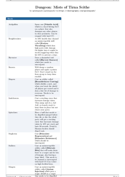 LaTeX (Compiled PDF)