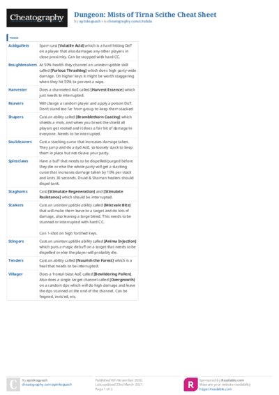 PDF (Colour) — Style 3