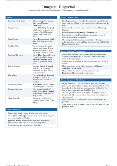 LaTeX (Compiled PDF)