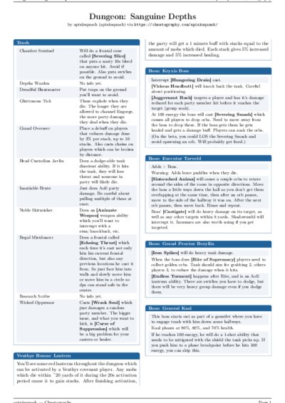 LaTeX (Compiled PDF)
