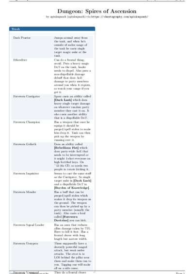 LaTeX (Compiled PDF)