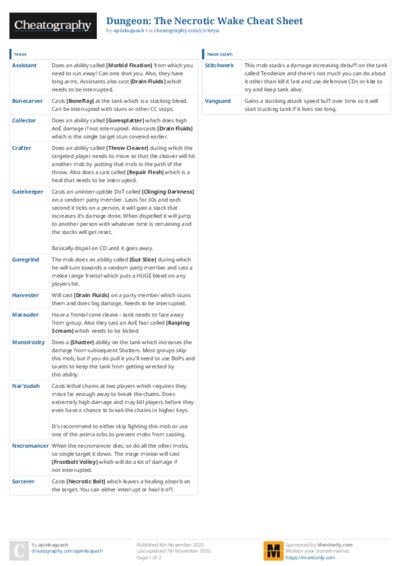 PDF (Colour) — Style 3