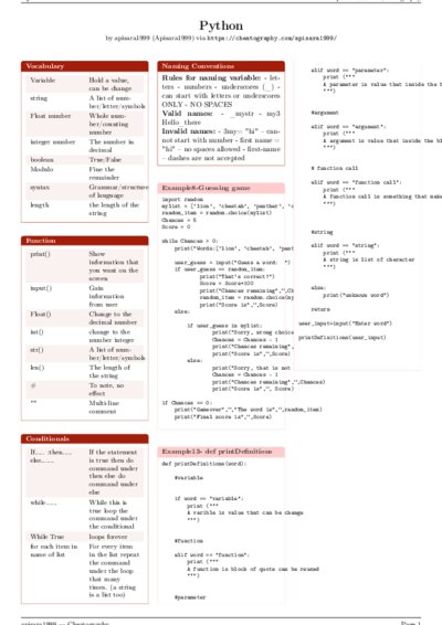 LaTeX (Compiled PDF)