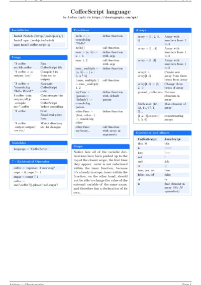 LaTeX (Compiled PDF)