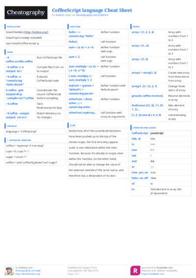 PDF (Colour) — Style 3
