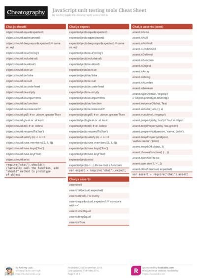 JavaScript unit testing tools Cheat Sheet