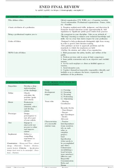 LaTeX (Compiled PDF)