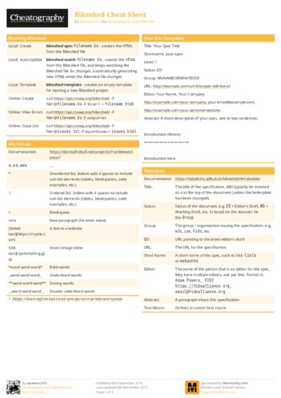 Bikeshed Cheat Sheet