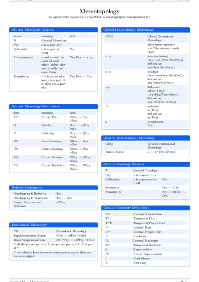 LaTeX (Compiled PDF)