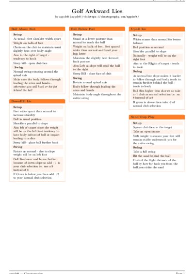 LaTeX (Compiled PDF)