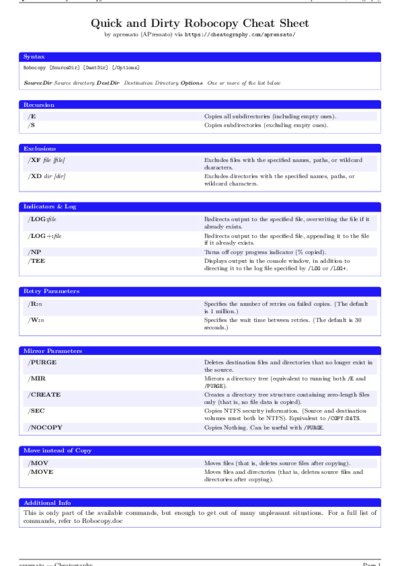 LaTeX (Compiled PDF)