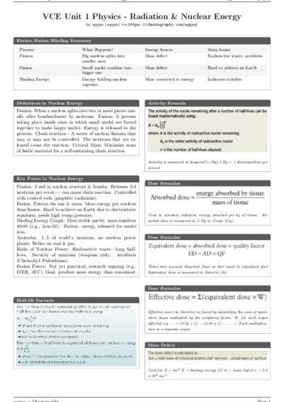 LaTeX (Compiled PDF)