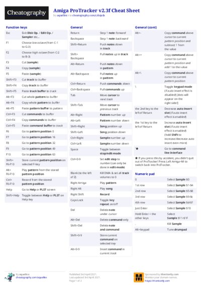 Amiga ProTracker v2.3f Cheat Sheet