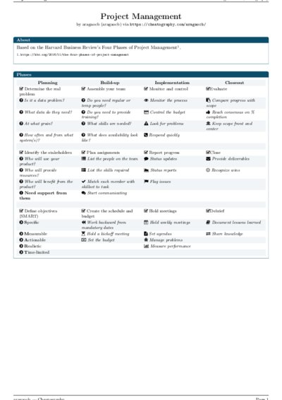 LaTeX (Compiled PDF)
