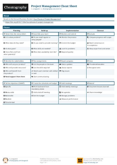 PDF (Colour) — Style 1