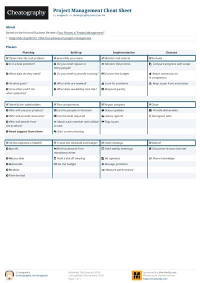PDF (Colour) — Style 2