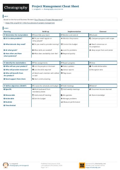 PDF (Colour) — Style 3