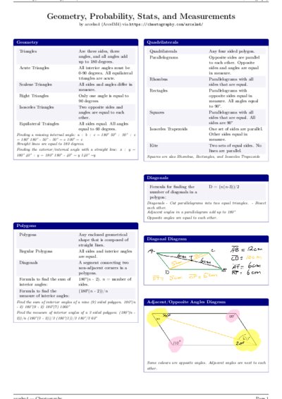 LaTeX (Compiled PDF)