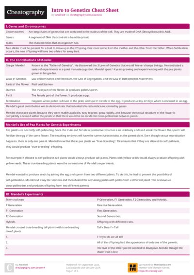 Intro to Genetics Cheat Sheet