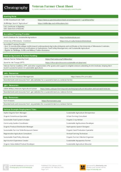 PDF (Colour) — Style 1