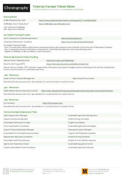 PDF (Colour) — Style 2
